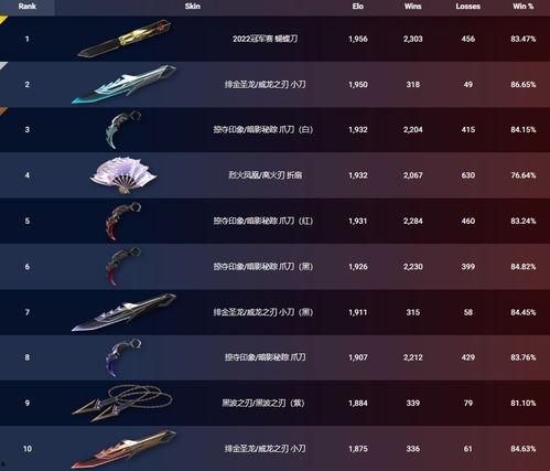 无畏契约外网爆料最新,外网揭秘游戏最新动态与未来走向